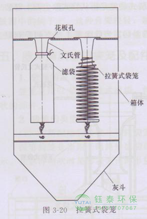 各種除塵骨架的生產(chǎn)標(biāo)準(zhǔn)、規(guī)格及成本
